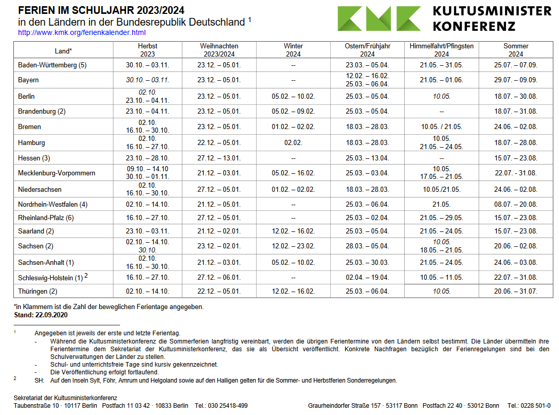 Schulferien 2023/2024