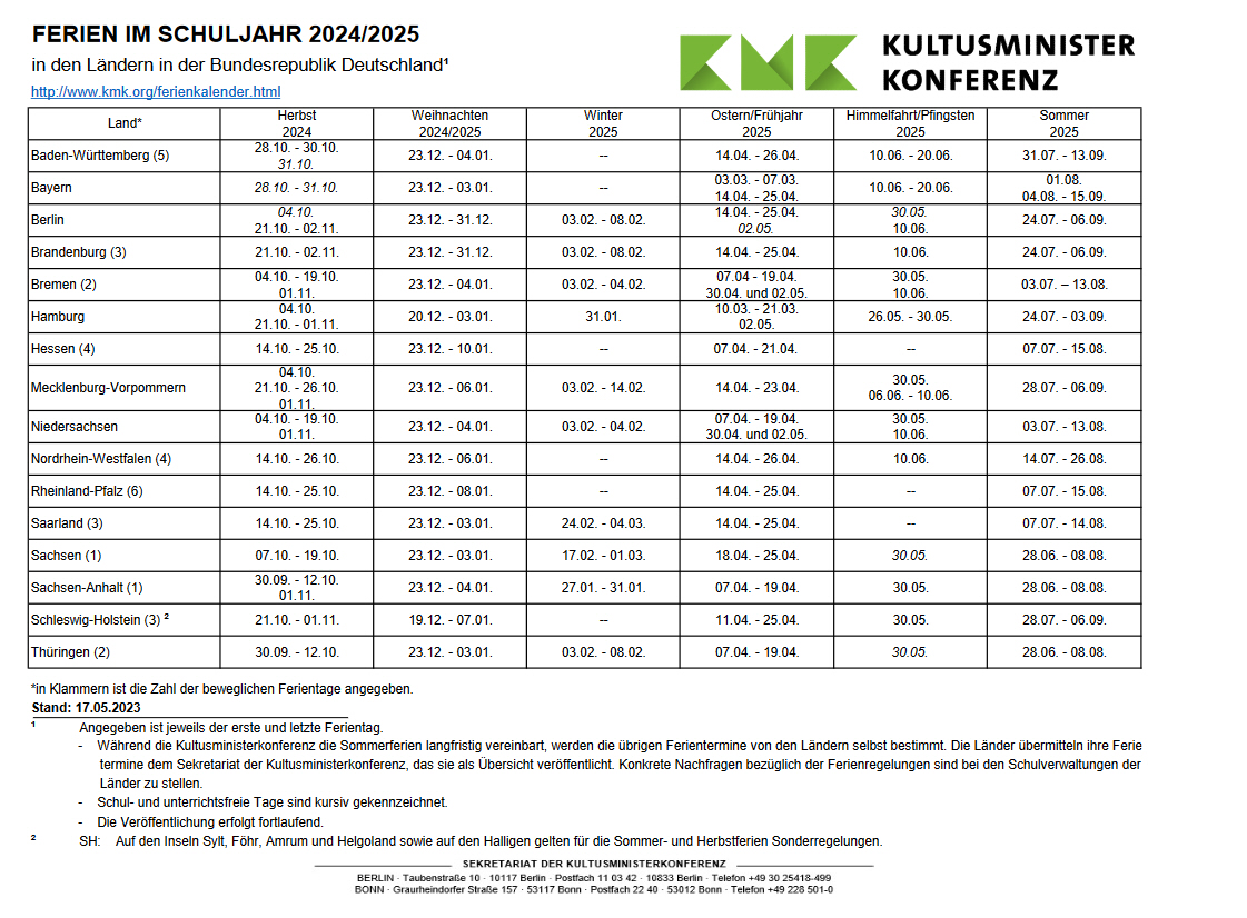 Schulferien 2024/2025